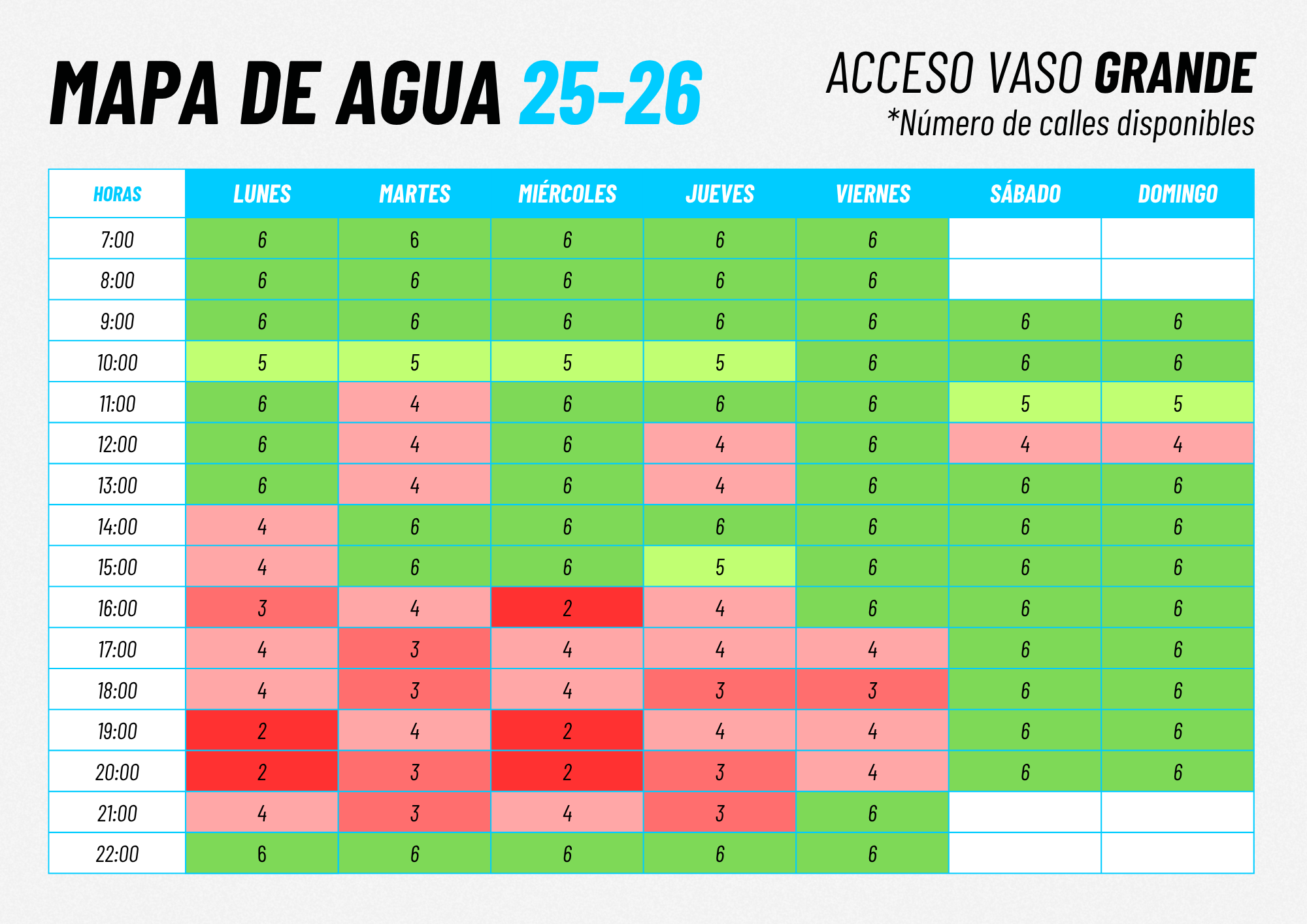 MAPA DE AGUA VASO GRANDE